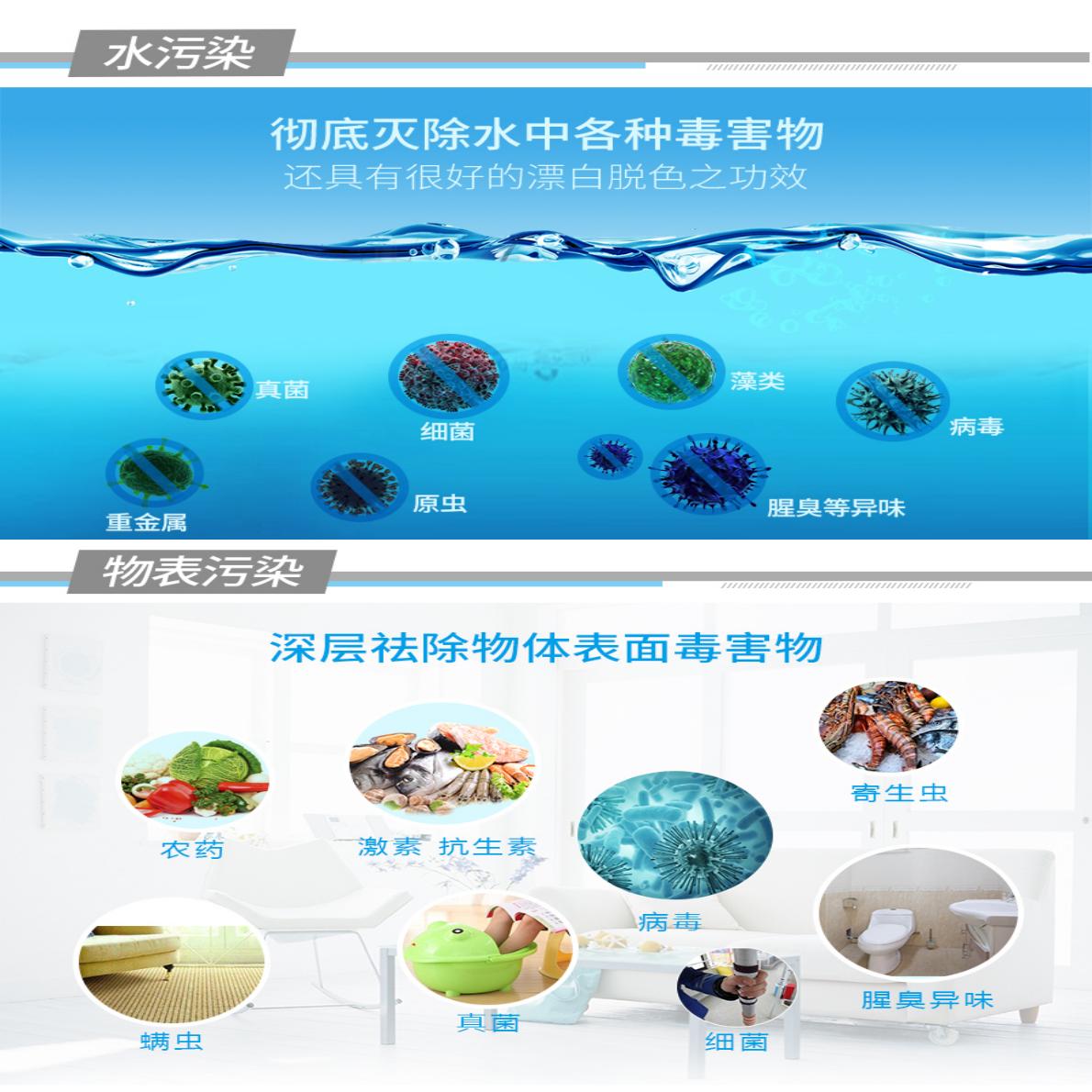 管道式臭氧水生成器CYSXA_07.jpg