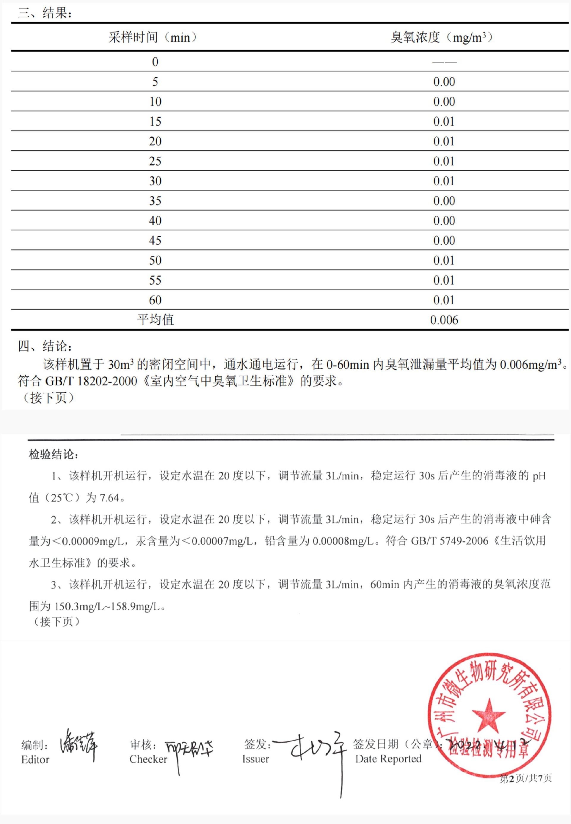 S600U三氧水机详情页_08.jpg