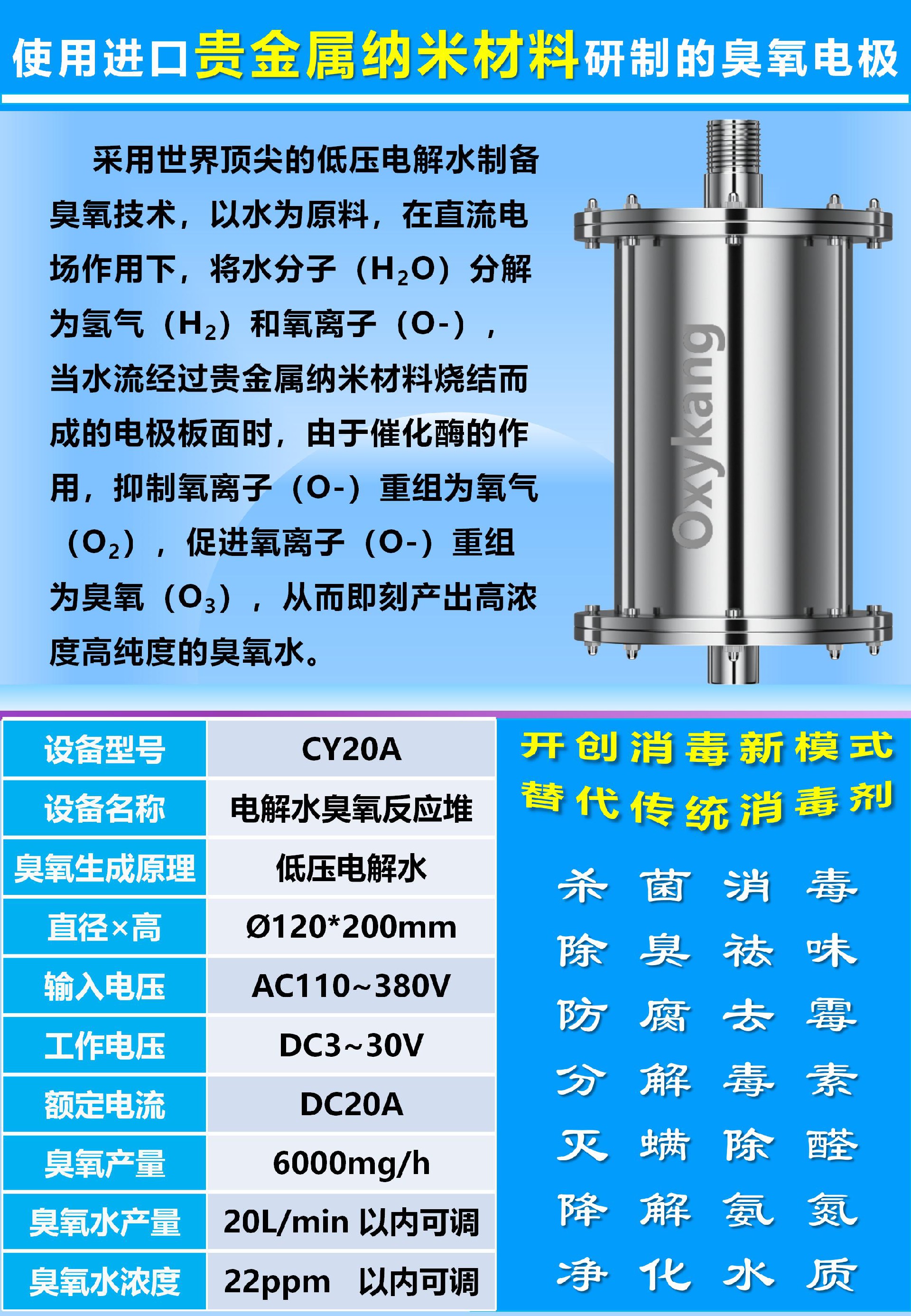 DC20A反应堆详情页_02.jpg