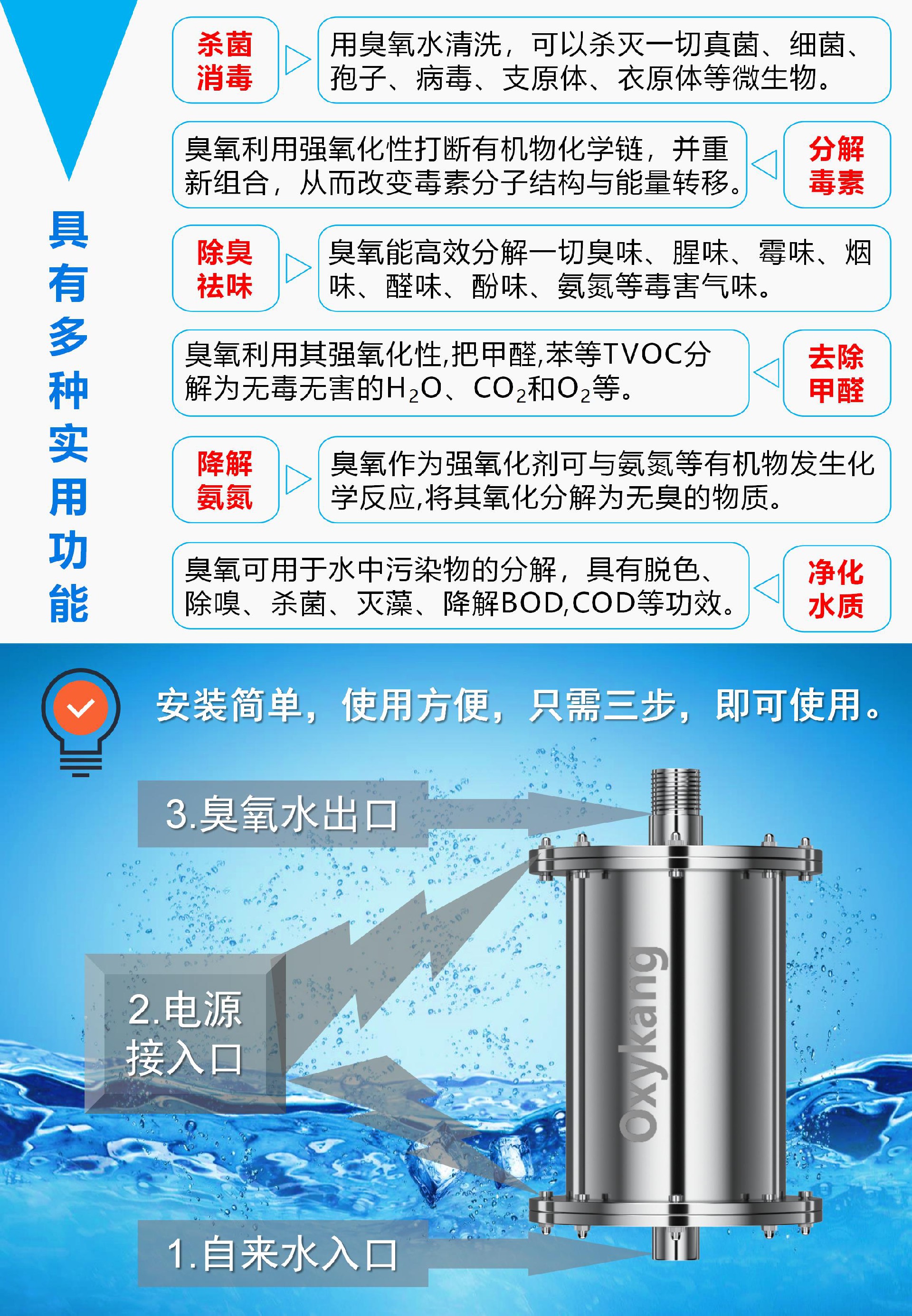 DC20A反应堆详情页_03.jpg