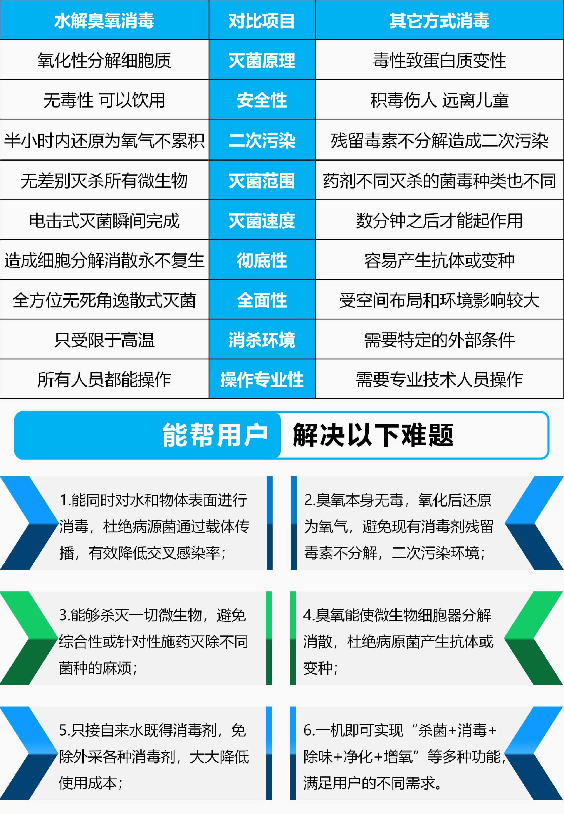 DC20A反应堆详情页_05.jpg
