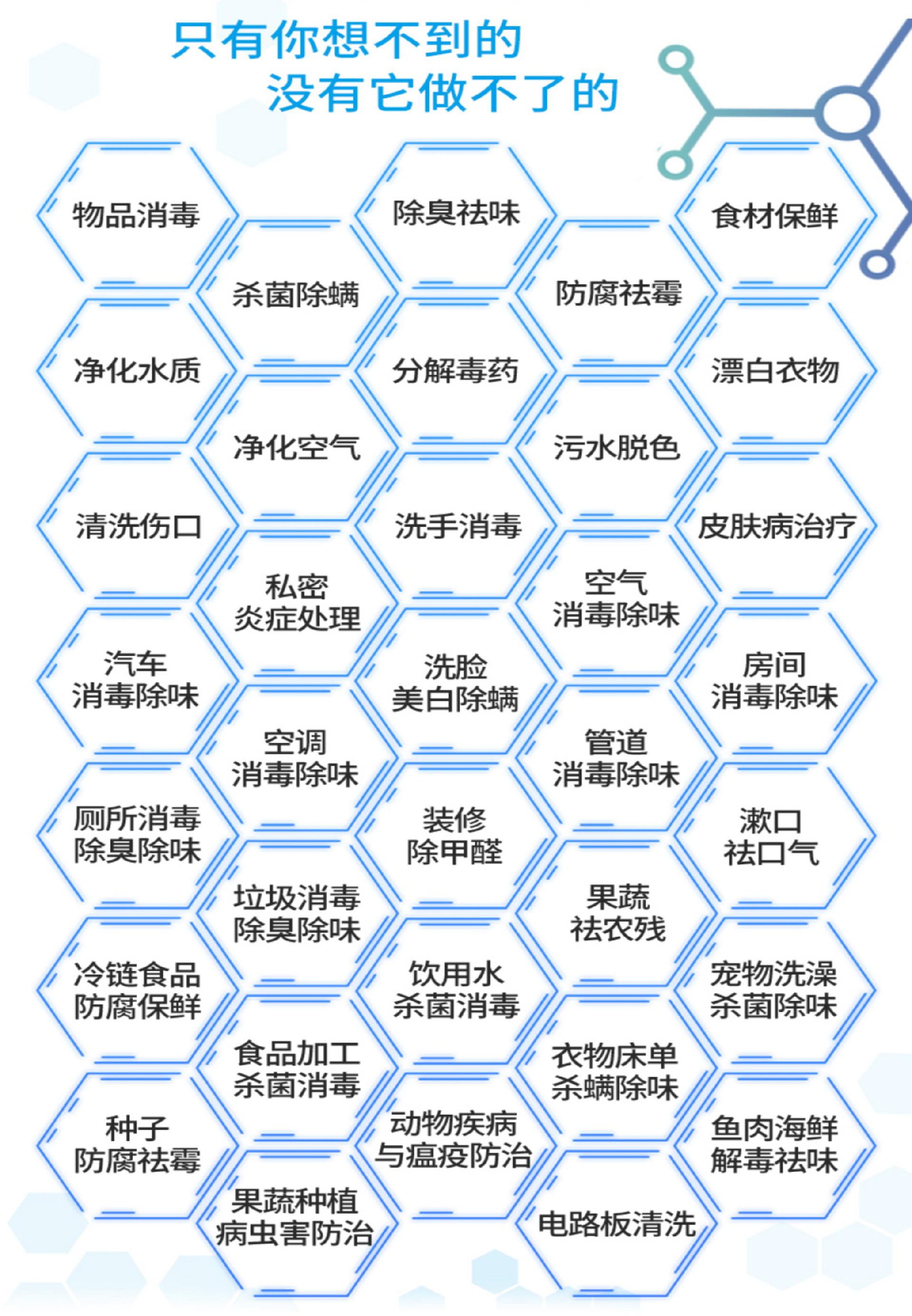 DC20A反应堆详情页_08.jpg